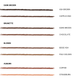 Auburn Brow Pencil
